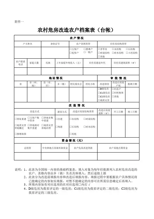 农村危房改造农户档案表(台帐)