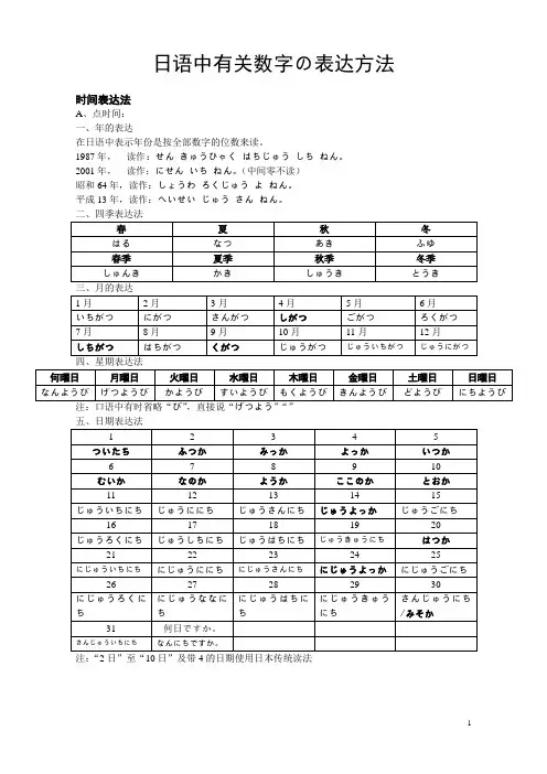 日语有关数字的表达方式总结