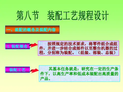 装配工艺规程设计(PPT46页)