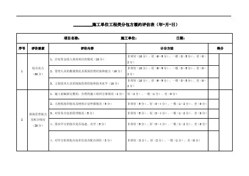分包方履约评估表