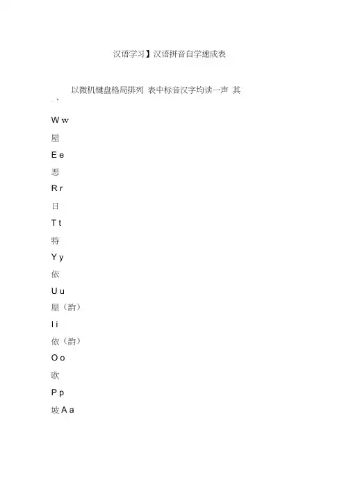 【汉语学习】汉语拼音自学速成表
