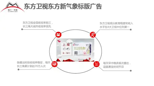 2020年东方卫视《东方新气象》标版广告—媒力·传媒