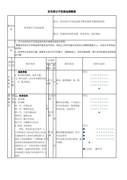 《羽毛球正手发高远球》教案