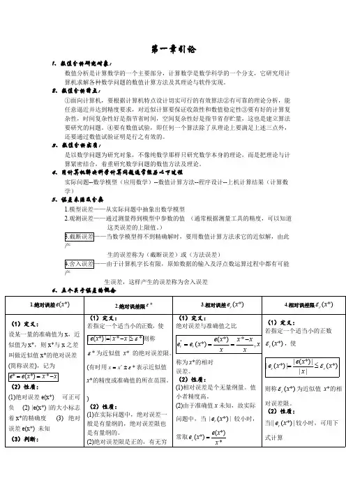 (完整版),数值分析笔记期末复习汇总,推荐文档
