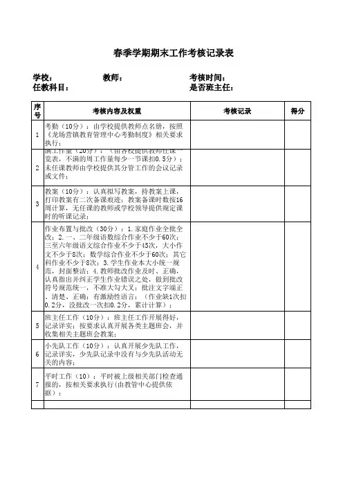 期末教师个人业务检查记录表