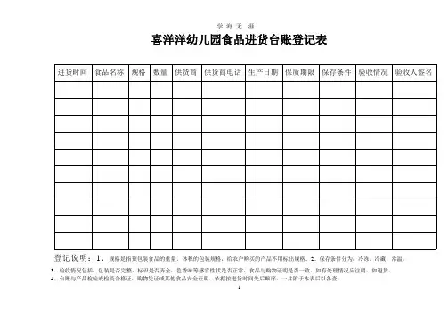 幼儿园食品进货台账表(2020年整理).pptx
