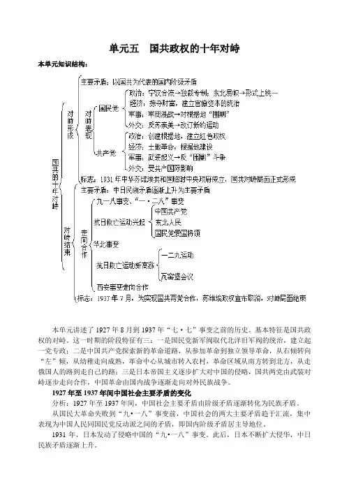 高三历史教案-第十四课工农武装割据的形成 最新
