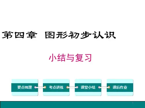 人教版七年级数学上册 课件：第四章 小结与复习【精品】