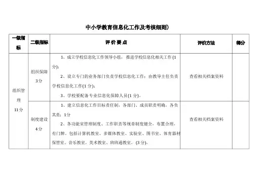 中小学教育信息化工作及考核细则