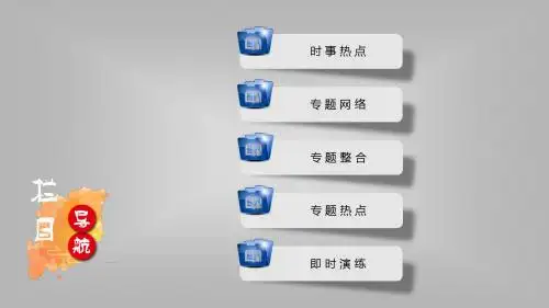 2019年安徽历史中考热点专题7