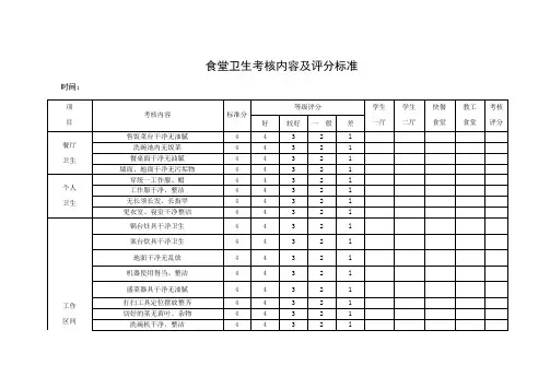 食堂卫生考核内容及评分标准