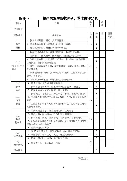 1梧州职业学院教师公开课比赛评分表