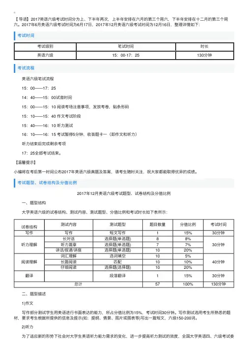 2017年12月英语六级考试时间安排【已公布】
