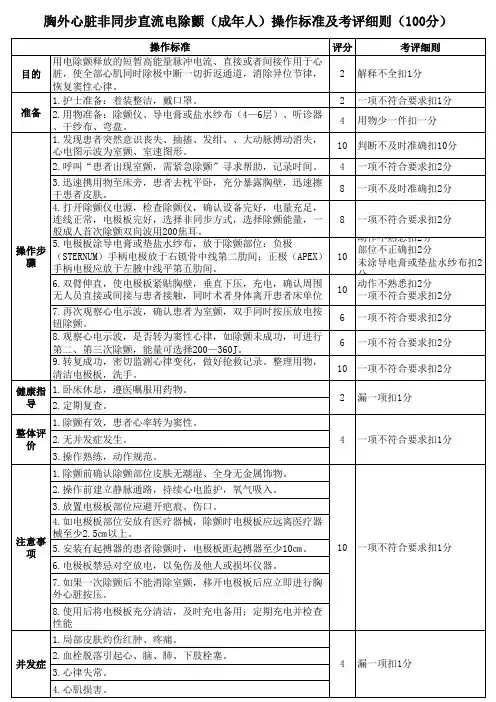 除颤仪操作标准