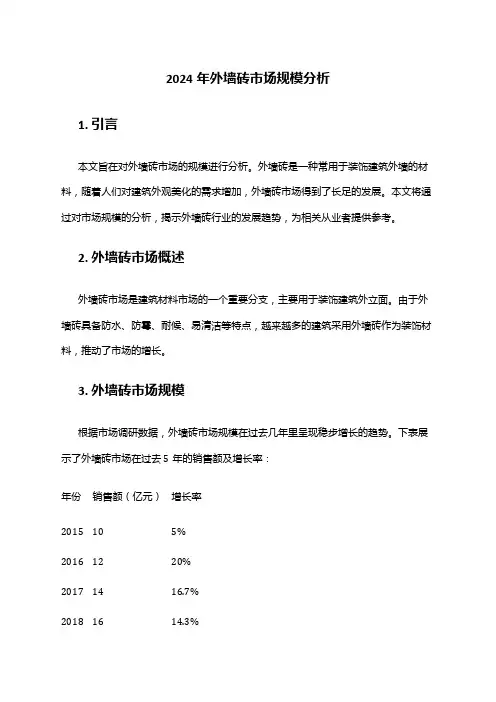 2024年外墙砖市场规模分析