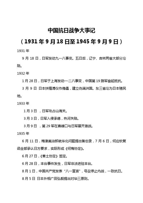 中国抗日战争大事记