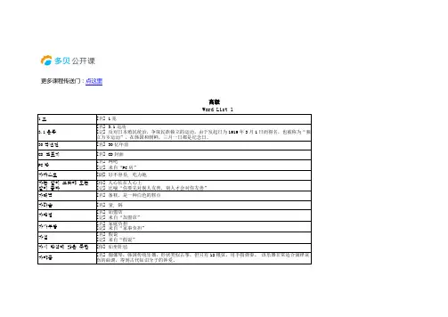 TOPIK高级词汇