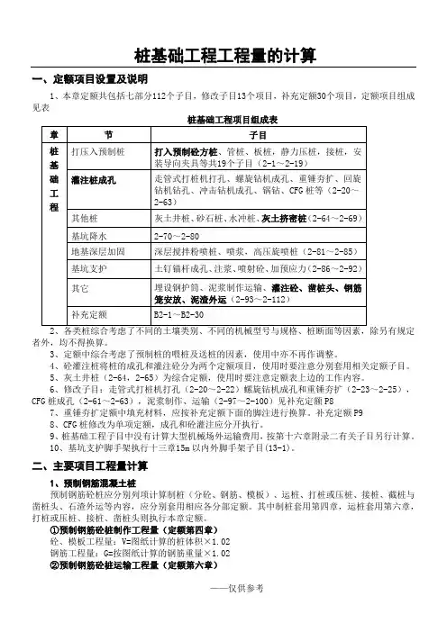 桩基础工程工程量的计算