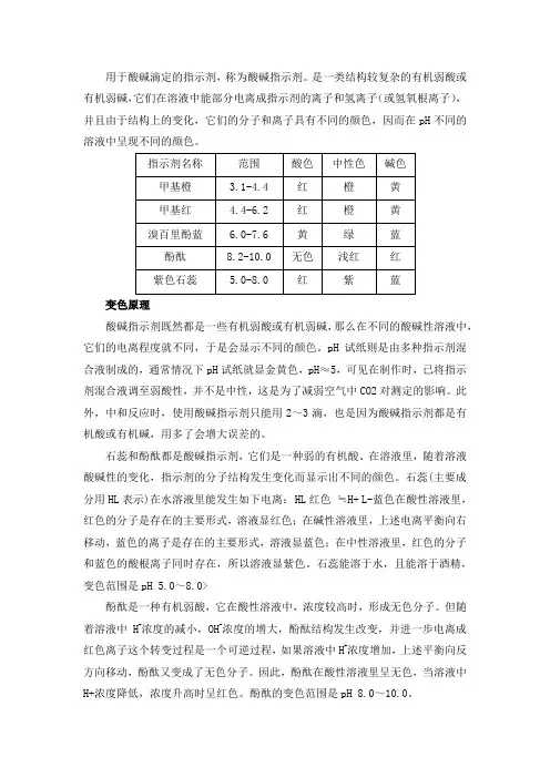 酸碱指示剂