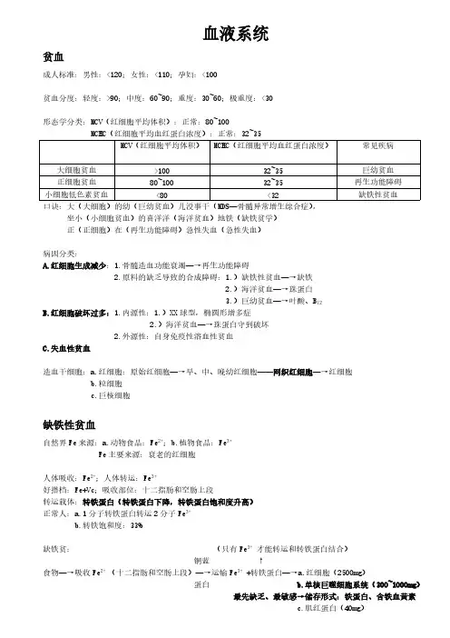 大苗老师血液系统笔记【VIP专享】