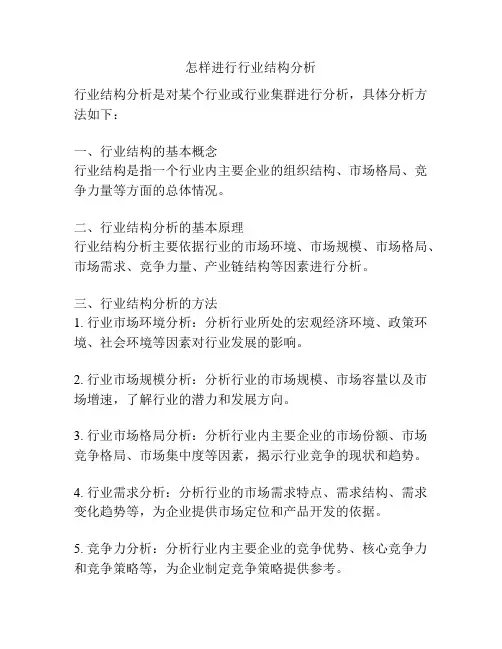 怎样进行行业结构分析