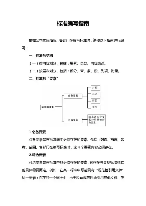 标准编写方法