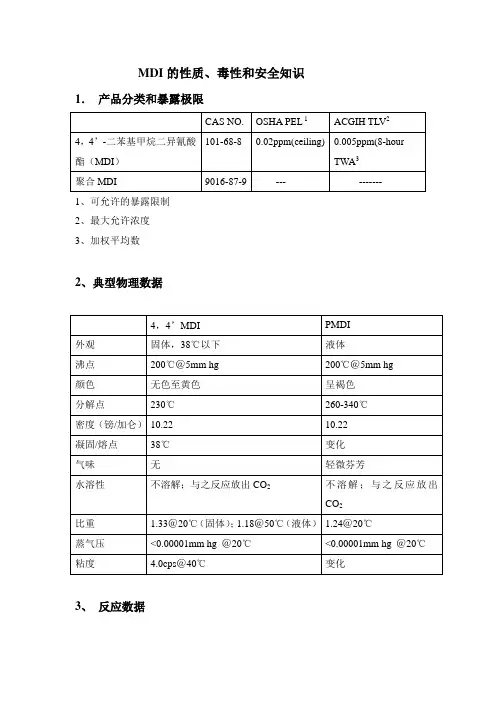MDI的性质、毒性和安全健康知识
