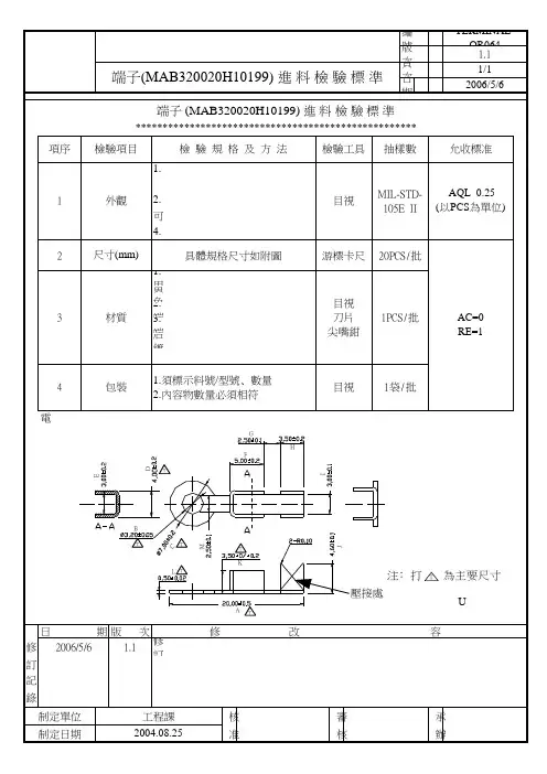 进料检验标准 范本