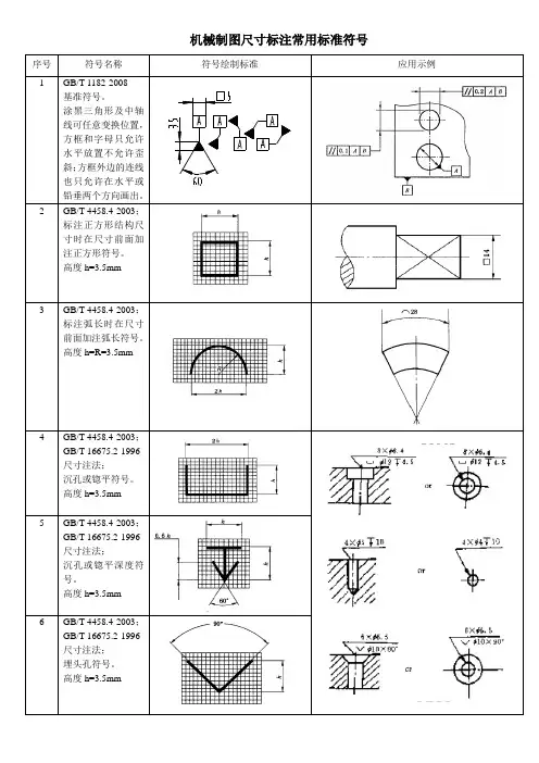2011-机械制图尺寸标注常用标准符号