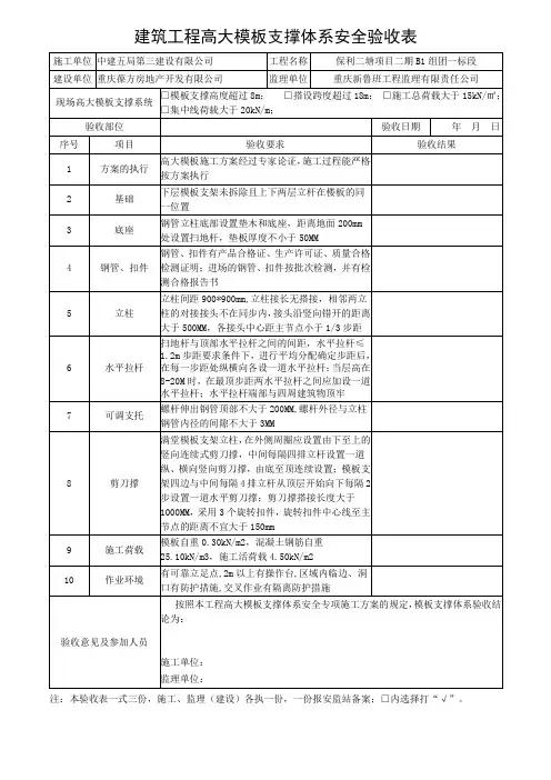 (完整版)高支模验收表