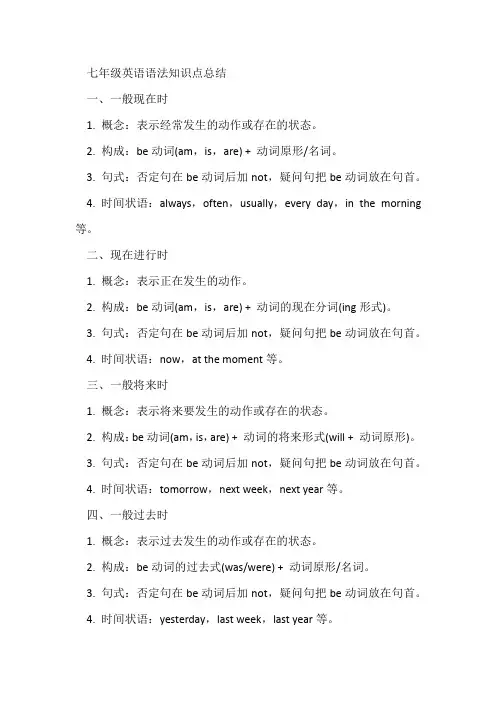 7年级英语语法知识点总结