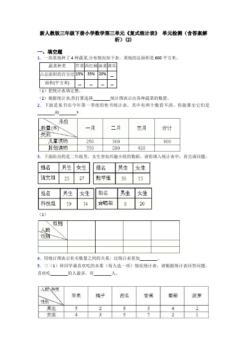 新人教版三年级下册小学数学第三单元《复式统计表》 单元检测(含答案解析)(2)