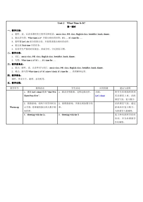 PEP四年级下册英语Unit 2 Part A let'slearn 教案
