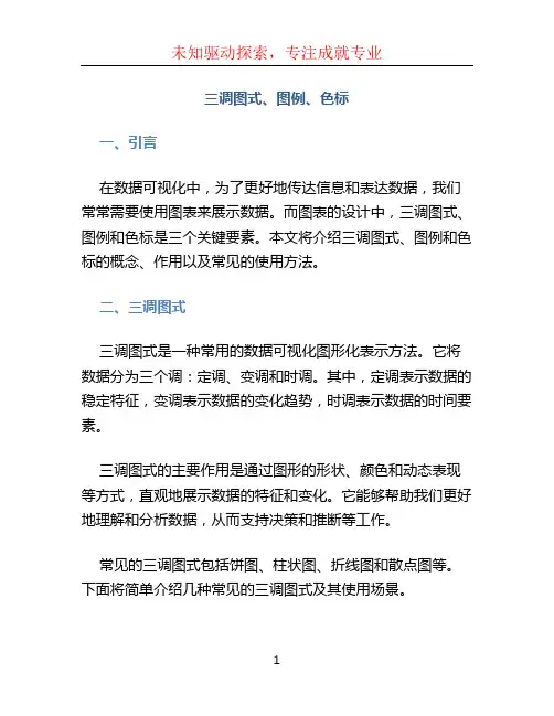 三调图式、图例、色标