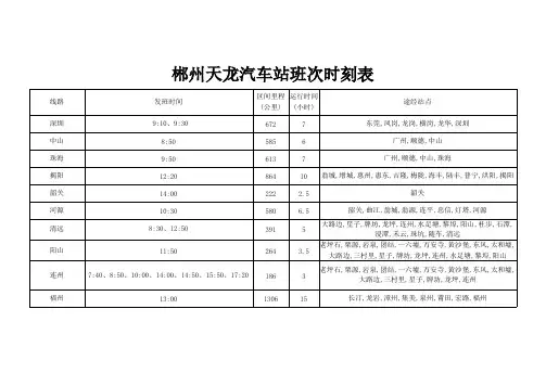 郴州天龙汽车站班次时刻表-推荐下载