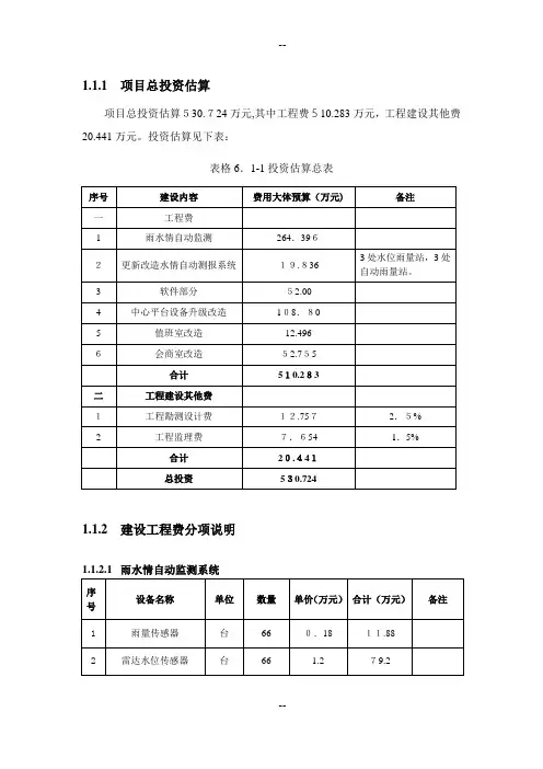 项目总投资估算