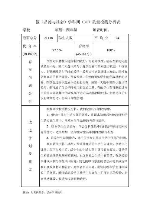 四年级下品德检测质量分析表