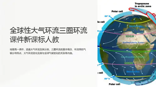 高一地理全球性大气环流三圈环流课件新课标人教
