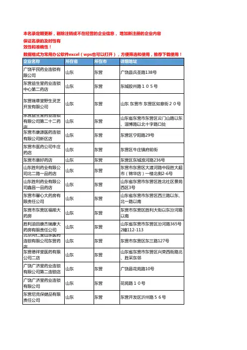 2020新版山东东营中药饮片企业公司名录名单黄页联系方式大全56家