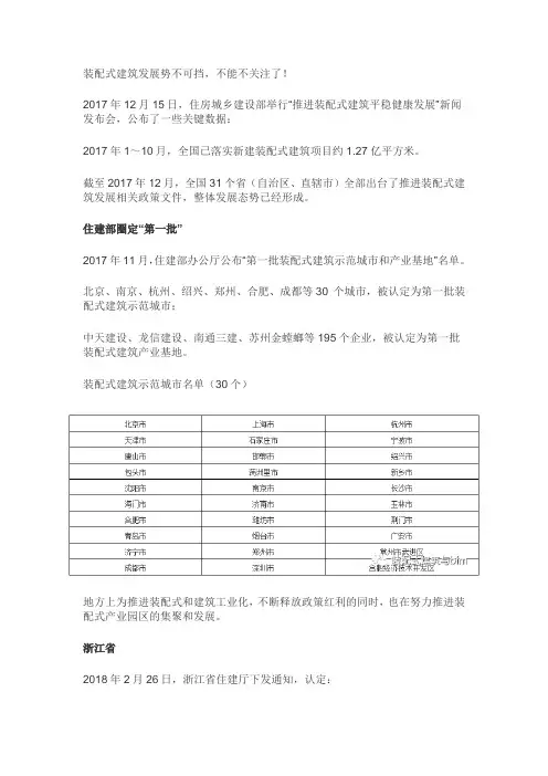 装配式建筑施工安装——全国装配式示范企业基地城市项目