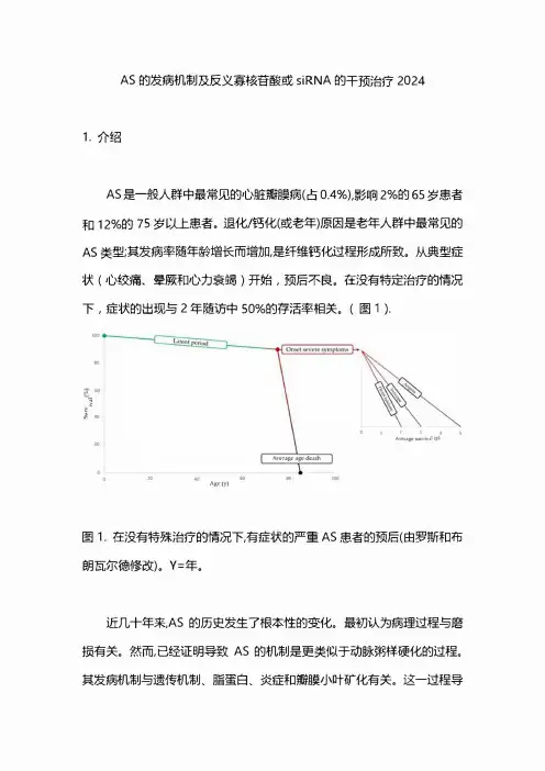 AS的发病机制及反义寡核苷酸或siRNA的干预治疗2024