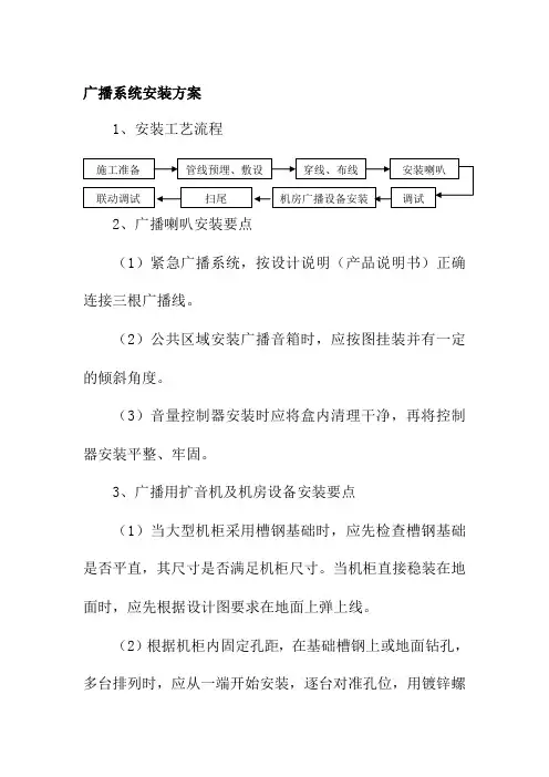 广播系统安装方案