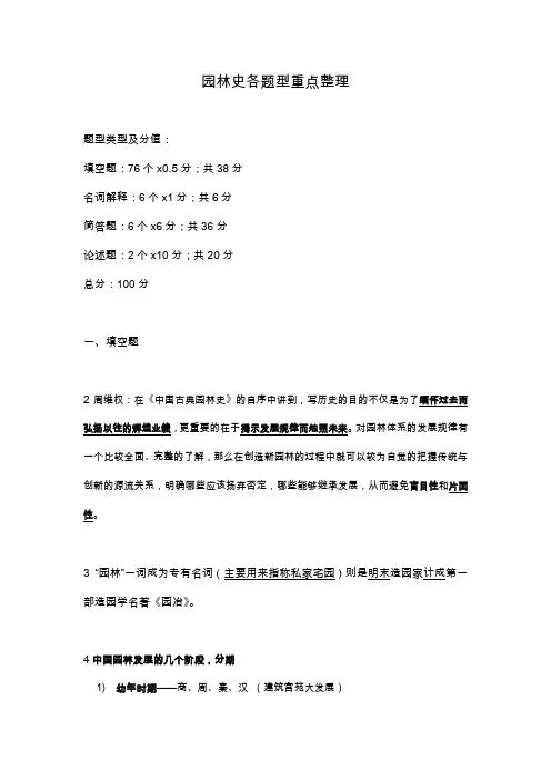 ※园林史各题型重点整理