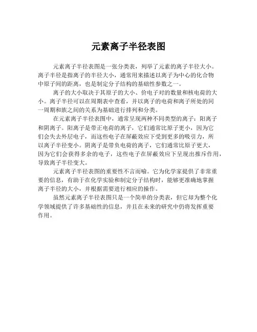 元素离子半径表图
