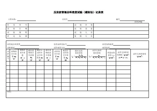 压实沥青混合料密度试验(蜡封法)记录表