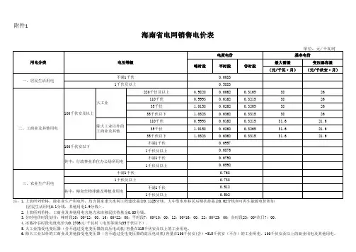 全国各省市电网销售电价表 2019年7月1日后执行