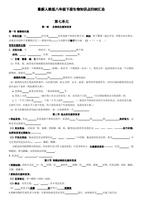 最新人教版八年级生物下册知识点归纳汇总背诵版汇总