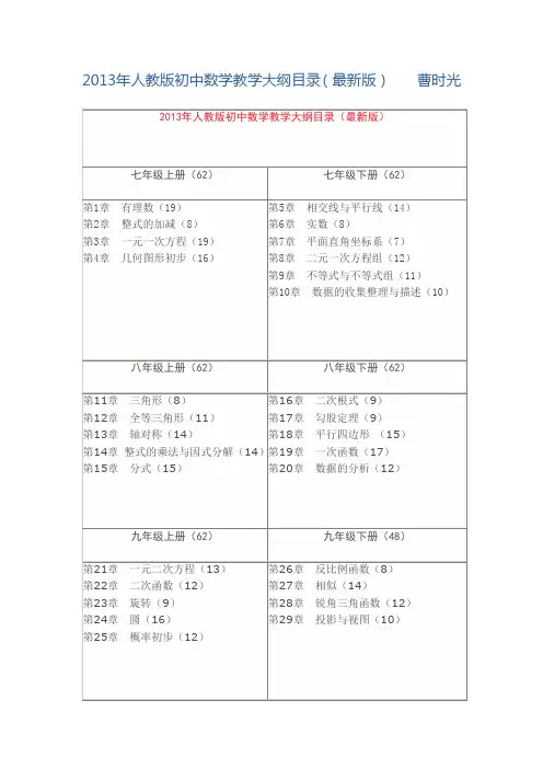 初中数学教学大纲
