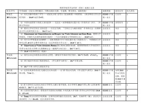 成果汇总表-北京航空航天大学外国语学院