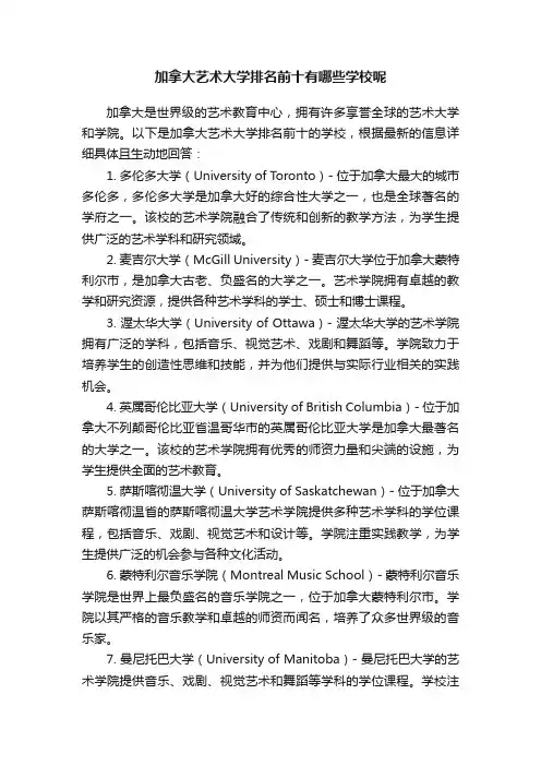 加拿大艺术大学排名前十有哪些学校呢